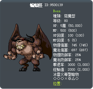 蝙蝠怪 Tooltip