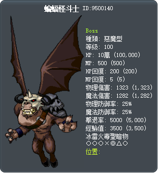 蝙蝠怪斗士 Tooltip