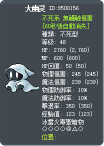 大幽灵 Tooltip