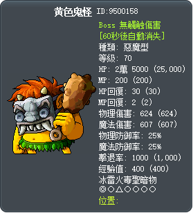 黄色鬼怪 Tooltip