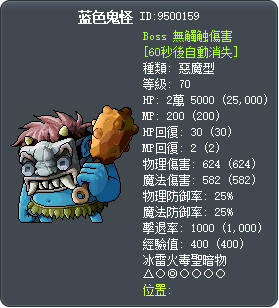 蓝色鬼怪 Tooltip
