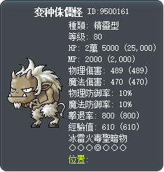 变种侏儒怪 Tooltip