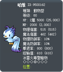 哈维 Tooltip