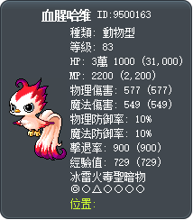 血腥哈维 Tooltip