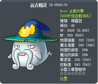 远古精灵 Tooltip