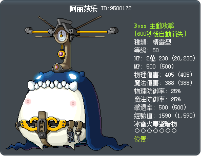 阿丽莎乐 Tooltip
