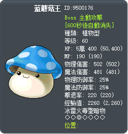 蓝蘑菇王 Tooltip
