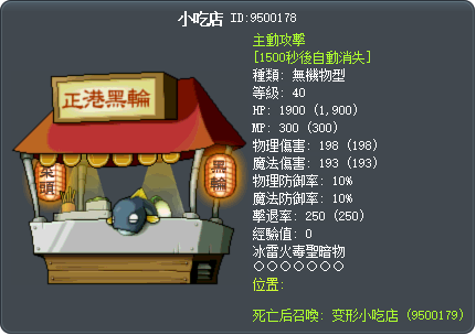 小吃店 Tooltip