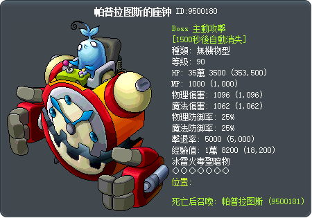 帕普拉图斯的座钟 Tooltip