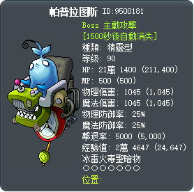 帕普拉图斯 Tooltip