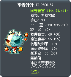 巫毒娃娃 Tooltip