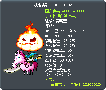Pumpkin Knight Tooltip