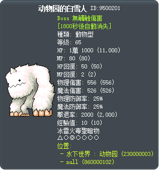 Zoo Yeti Tooltip