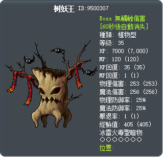 树妖王 Tooltip