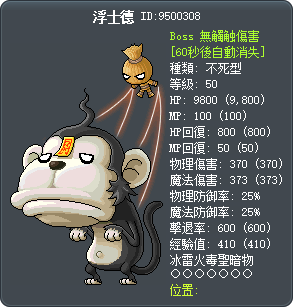 浮士德 Tooltip