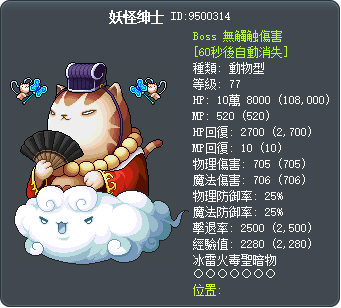 妖怪绅士 Tooltip