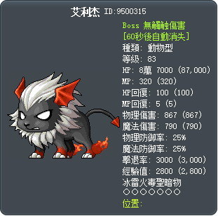 艾利杰 Tooltip