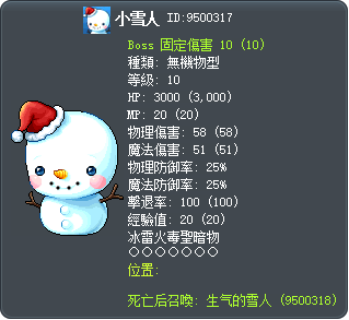 小雪人 Tooltip