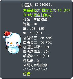 小雪人 Tooltip