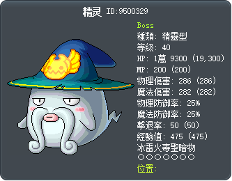 精灵 Tooltip