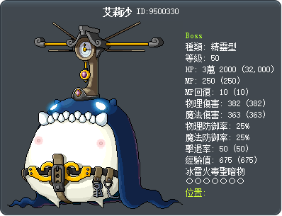 艾莉沙 Tooltip
