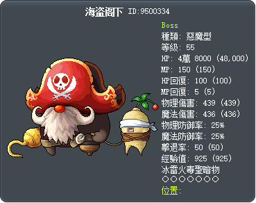海盗阁下 Tooltip