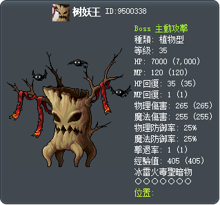 树妖王 Tooltip