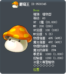 蘑菇王 Tooltip