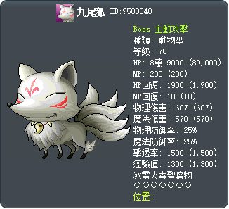 九尾狐 Tooltip