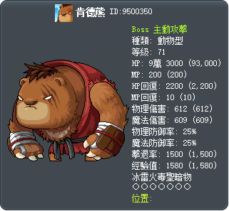 肯德熊 Tooltip