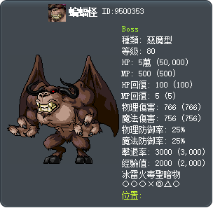 蝙蝠怪 Tooltip
