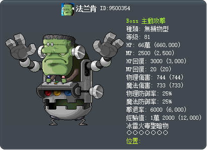 法兰肯 Tooltip