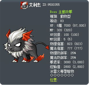 艾利杰 Tooltip