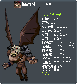 蝙蝠怪斗士 Tooltip
