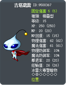 吉塔葛雷 Tooltip