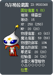 乌尔特拉葛雷 Tooltip