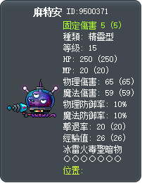 麻特安 Tooltip