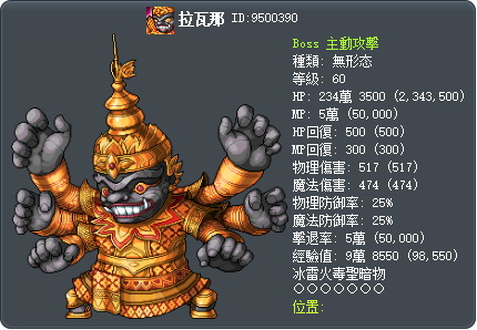 拉瓦那 Tooltip