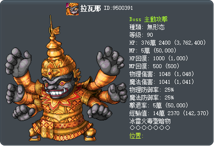 拉瓦那 Tooltip