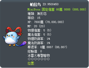 帕拉鸟 Tooltip
