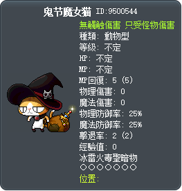 鬼节魔女猫 Tooltip