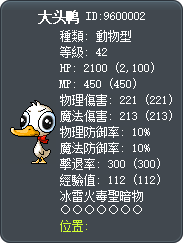 大头鸭 Tooltip