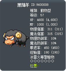 黑绵羊 Tooltip