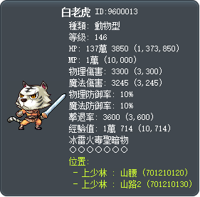 白老虎 Tooltip