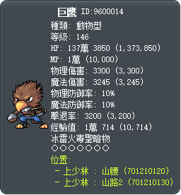 巨鹰 Tooltip