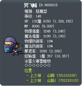 男飞贼 Tooltip