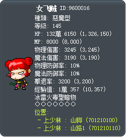 女飞贼 Tooltip