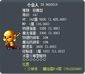 小金人 Tooltip