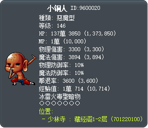 小铜人 Tooltip