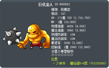巨化金人 Tooltip